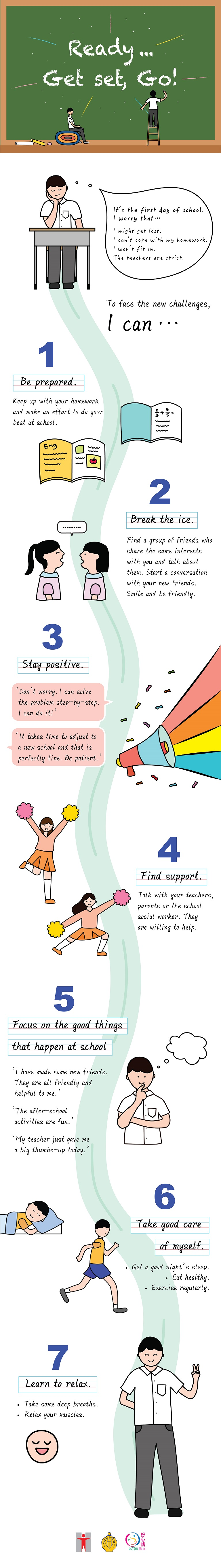 Ready… Get set, Go!It’s the first day of school.  I worry that…I might get lost.  I can’t cope with my homework.  I won’t fit in.  The teachers are strict.    To face the new challenges, I can… Be prepared.  Keep up with your homework and make an effort to do your best at school.  Break the ice.Find a group of friends who share the same interests with you and talk about them.  Start a conversation with your new friends.  Smile and be friendly.    Stay positive.  ‘Don’t worry.  I can solve the problem stepby-step. I can do it!’/‘It takes time to adjust to a new school andthat is perfectly fine. Be patient.’  /Find support.  Talk with your teachers, parents or the school social worker.  They are willing to help.Focus on the good things that happen at school‘I have made some new friends.  They are all friendly and helpful to me.’  ‘The after-school activities are fun.’‘My teacher just gave me a big thumbs-up today.’  Take good care of myself.  ●Get a good night’s sleep.●Eat healthy. ● Exercise regularly.  Learn to relax. ●Take some deep breaths.  ●Relax your muscles.  