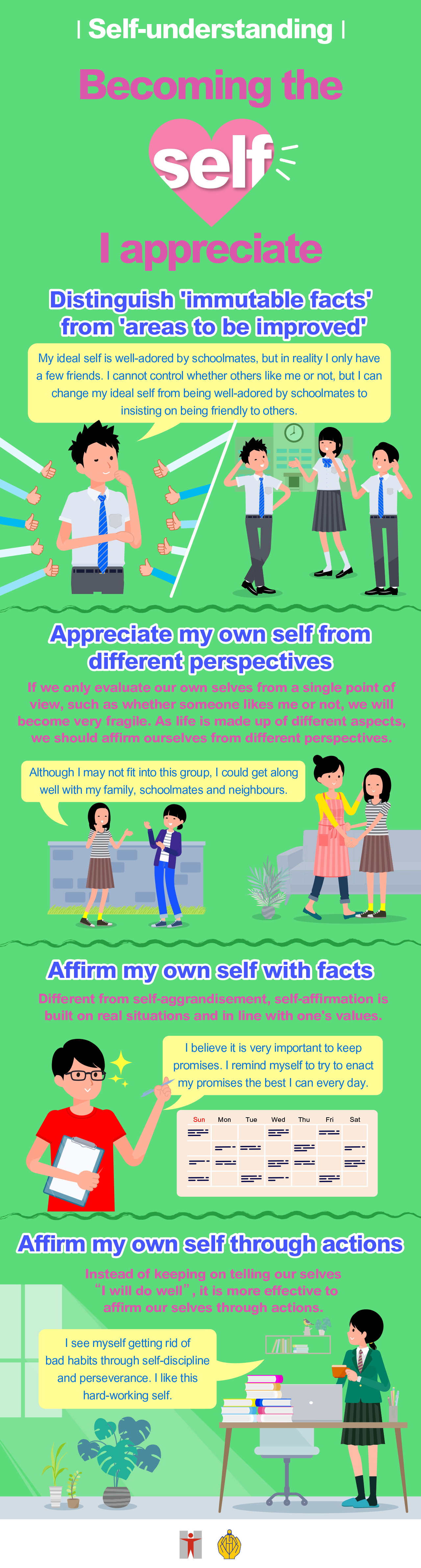 Self-understanding / Becoming the self I appreciate / Distinguish 'immutable facts' from 'areas to be improved' / My ideal self is well-adored by schoolmates, but in reality I only have a few friends. I cannot control whether others like me or not, but I can change my ideal self from being well-adored by schoolmates to insisting on being friendly to others. / Appreciate my own self from different perspectives  / If we only evaluate our own selves from a single point of view, such as whether someone likes me or not, we will become very fragile. As life is made up of different aspects, we should affirm ourselves from different perspectives. / Although I may not fit into this group, I could get along well with my family, schoolmates and neighbours. / Affirm my own self with facts / Different from self-aggrandisement, self-affirmation is built on real situations and in line with one's values. / I believe it is very important to keep promises. I remind myself to try to enact my promises the best I can every day.  / Affirm my own self through actions / Instead of keeping on telling our selves “I will do well”, it is more effective to affirm our selves through actions.  / I see myself getting rid of bad habits through self-discipline and perseverance. I like this hard-working self.